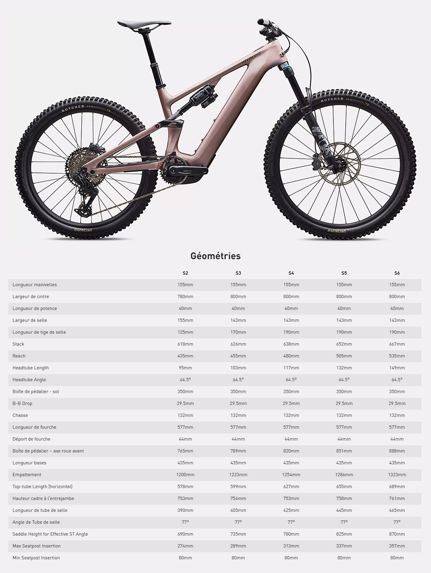 Guide de taille du vélo électrique Turbo Levo 4 Comp année 2025